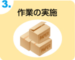 作業の実施