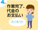 作業完了、代金のお支払い